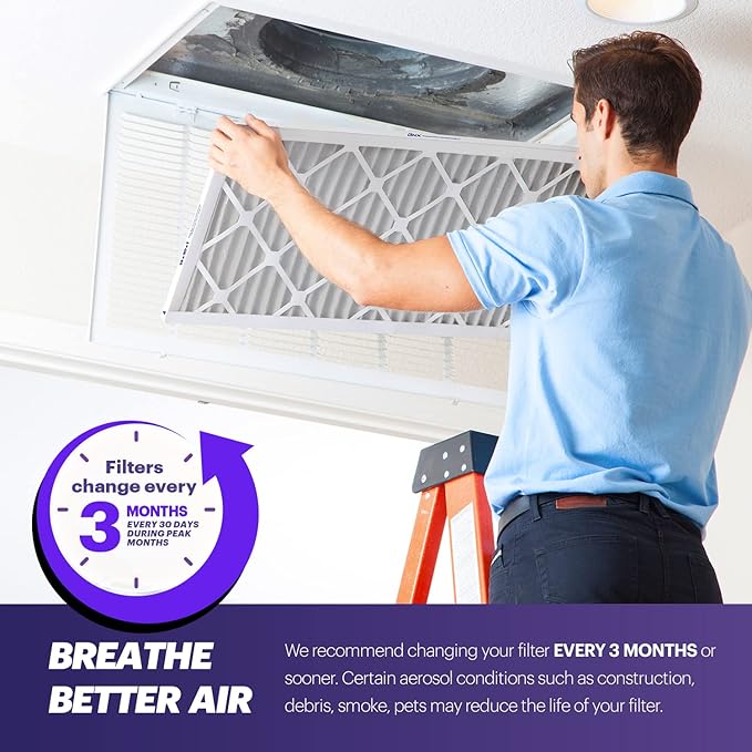 BNX TruFilter 14x25x1 Air Filter MERV 8 (6 Pack) - MADE IN USA – Dust & Pet Defense Electrostatic Pleated Air Conditioner HVAC AC Furnace Filters for Dust, Pet, Mold, Pollen MPR 600 – 700 & FPR 5