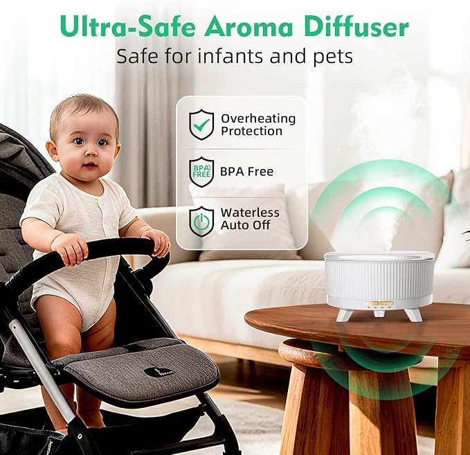 20-Hour Long-Lasting Aromatherapy, 500ML Essential Oil Diffuser | Ultrasonic Cool Mist Humidifier with Remote Control, 7 Color Lights, Timer, Auto-Off for Home/Bedroom/Yoga (Minimalist White)