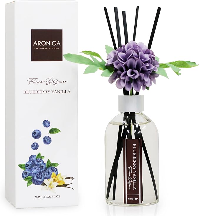Blueberry Air Freshener - Bathroom Decor, Royal Purple Bathroom Accessories Set, Blueberry Gifts, Vanity Decor