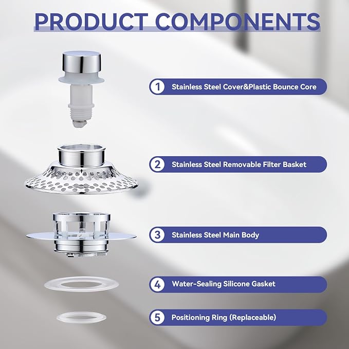 Bathtub Drain Stopper with Removable Hair Catcher, 3-in-1 Pop-up Drain Plug Fits 1.38 to 1.8 Inch Holes, Upgrade Shower Drain Cover with Stainless Steel Filter