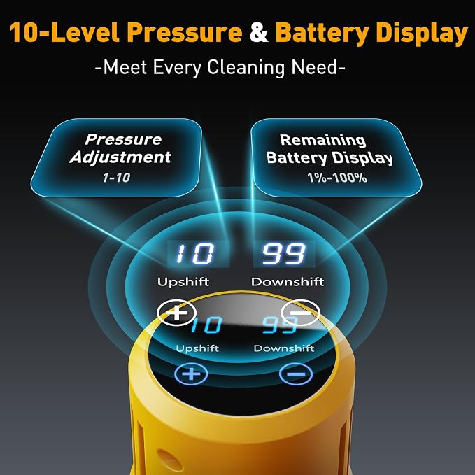 Cordless Portable Washer,1100PSI Cleaning Tool for Car/Patio/Garden | Draw Water From Bucket, Garden Hose or Fauce with 10-Speed Control, Battery Display and Adjustable 6-in-1 Spray Nozzle.