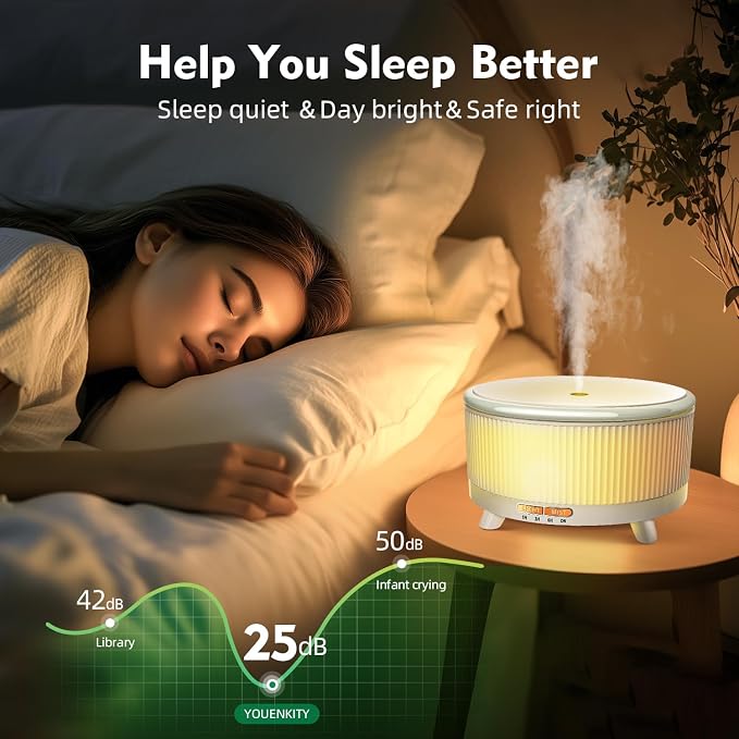 500ml Essential Oil Diffuser, Ultrasonic Aromatherapy Humidifier | with Oils, Remote Control, 7-Color LED Light, Timer & Auto Shut-Off, Cool Mist Diffuser for Home, Bedroom, Office (White)