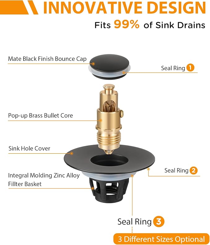 Tgosomt Bathroom Sink Stopper 3 Pack, Bathroom Sink Drain Strainer, Revolutionary Bathroom Accessories and Essentials (Matte Black)