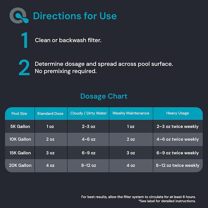 AquaDoc Pool Clarifier for Inground and Above Ground Pools - 128 oz - Chitosan Clarifier to Help Clear Cloudy Water, Reduce Residue and Support Filter Performance - Made in USA