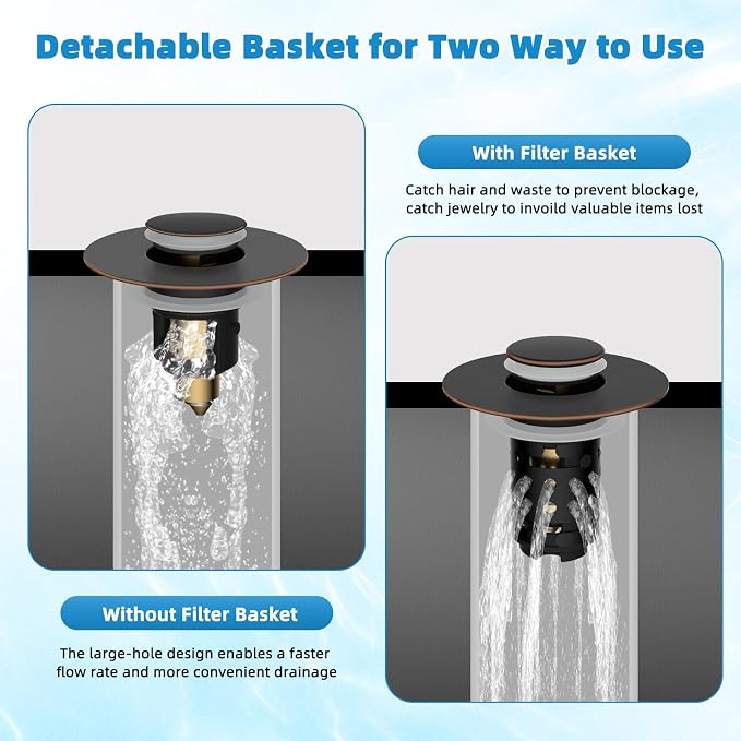 Universal Bathroom Sink Drain Stopper Hair Catcher, Oil Rubbed Bronze | Upgraded with 2-Layer Detachable Filter Basket, 4 in 1 Pop Up Drain Strainer, Anti-Clog, Fit for 1.1''~2.36'' Sinks