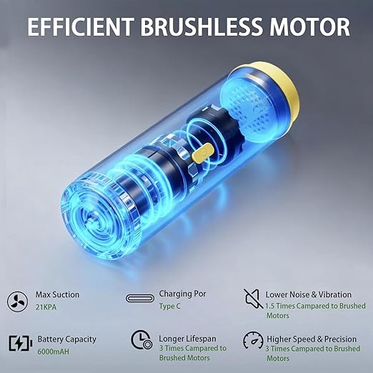 Cros 4-in-1 Mini Cordless Vacuum Cleaner, 21kPa Powerful Suction, Portable Handheld Vacuum for Car & Home, Type-C Rechargeable, Compact & Lightweight