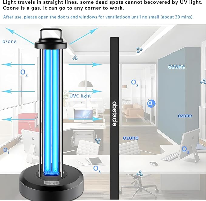 38W UV Light Sanitizer with 1 Spare Bulb, Ultraviolet Lamp with Remote Control for Home, Office School, Hotel.99.99% UVC Cleaning Portable Lamp, 3-Gear Timer 15/30/60 Minutes 110V with Ozone