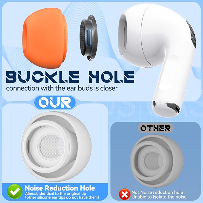 Inesore 4 Pairs Replacement Ear Tips for AirPods Pro 2nd/1st (Orange) | with Noise Reduction Hole & Built-in dust Guard Screen,Silicone,with Portable Storage Box & Cleaner Pen,4 Size (XS/S/M/L)
