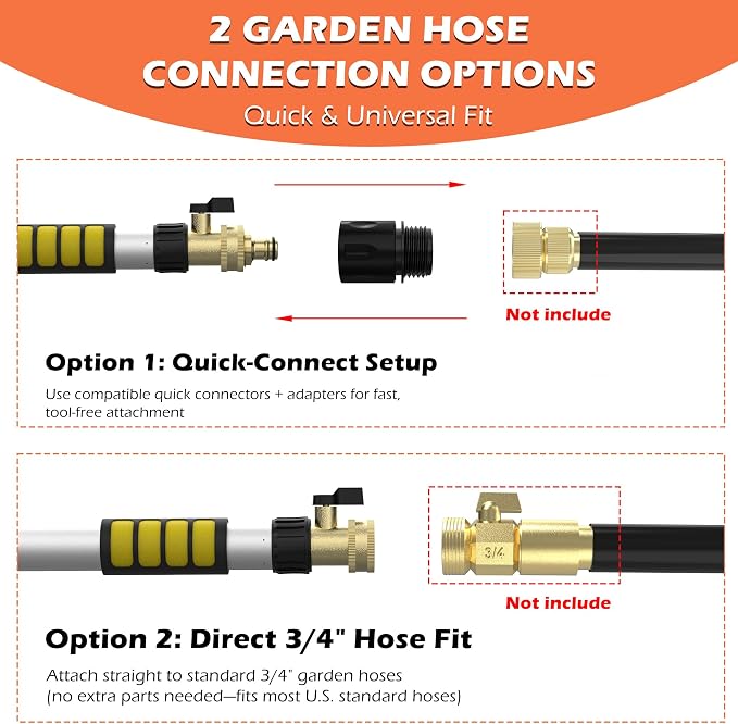 18FT Reach Gutter Cleaning Tool, Gutter Wand with Hose Attachment | Lightweight Rain Gutter Cleaner from the Ground with 4-12FT Aluminum Telescoping Pole, Adjustable Water Flow for Garden Hose