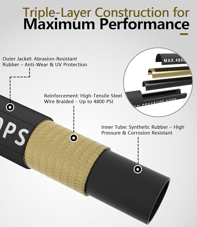 3/8" Pressure Washer Hose 200FT 4800 PSI, Kink Resistant Steel Braided Layer & NonMarking Rubber for Hot/Cold Water, High Power Washer Hose With 3/8 Inch Quick Connect & M22 Fitting, Black