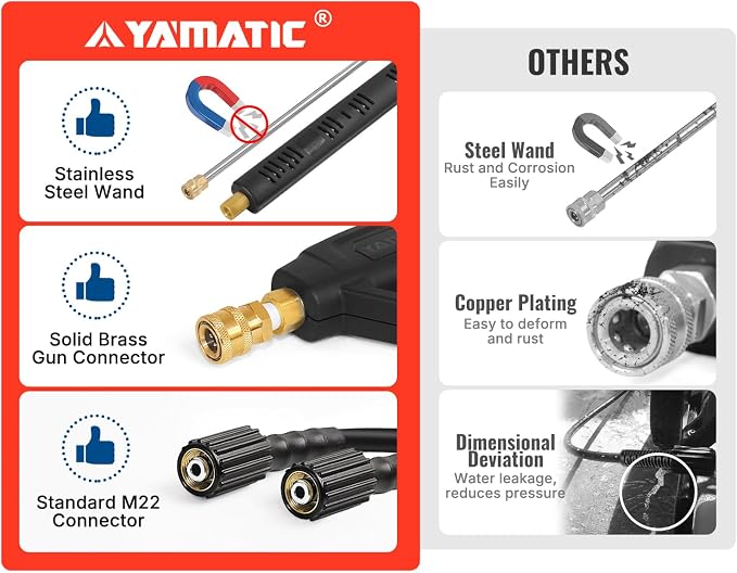 YAMATIC Pressure Washer Gun and 50 FT Hose with Extension Wand 3/8"&M22-14 | Kink Resistant Power Wash Hose Easy Pull Trigger Gun Replacement for Ryobi, Simpson, Craftsman For Gas Power Washer 4000 PSI
