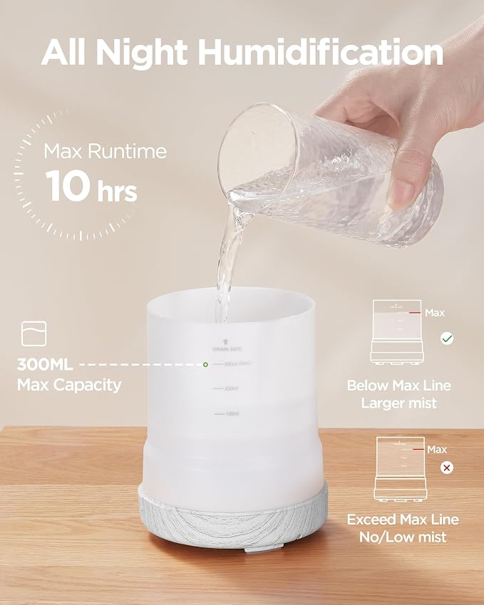 InnoGear 300ml Essential Oil Diffuser for Home Scent Humidifier, White | Aromatherapy, Cool Mist Humidifier, Ultrasonic, Large Room, Run up to 10hrs, Waterless Auto Off, 7 LED Lights, Quiet