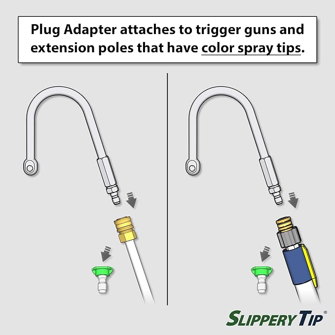 Gutter Cleaner Attachment for Pressure Washers – Stainless Steel – Six Jets