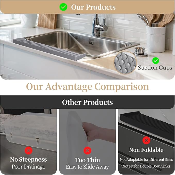 Sink Edge Protector with Suction Cup, 30" x 4", Silicone Sink Splash Guard for Kitchen & Bathroom, Protect Countertop from Scratches, Stains, for Stainless Steel Granite Quartz