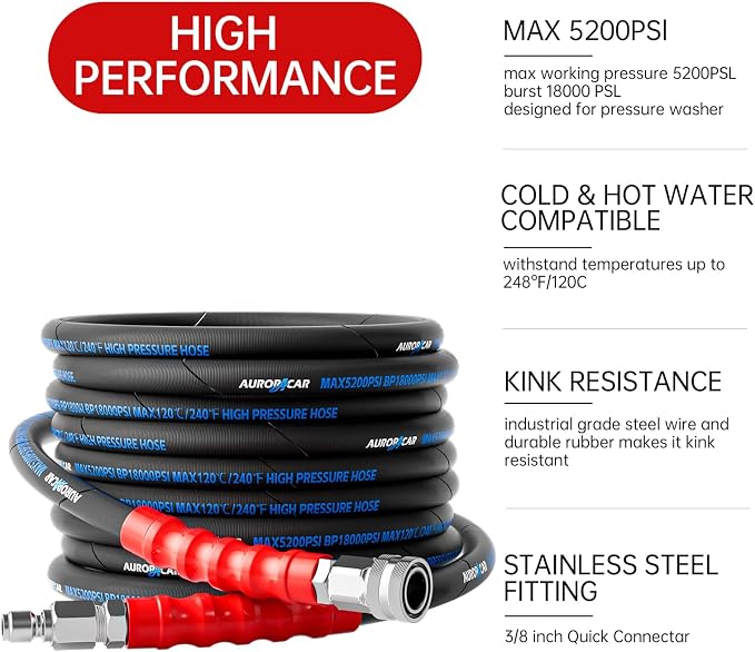 3/8'' Pressure Washer Hose 25FT, Kink Resistant High Tensile Wire Braided Power Washer Hose for Hot and Cold Water with 2 Pcs M22-14mm 3/8" Quick Connect Kit, 5200PSI Commercial Industrial Grade