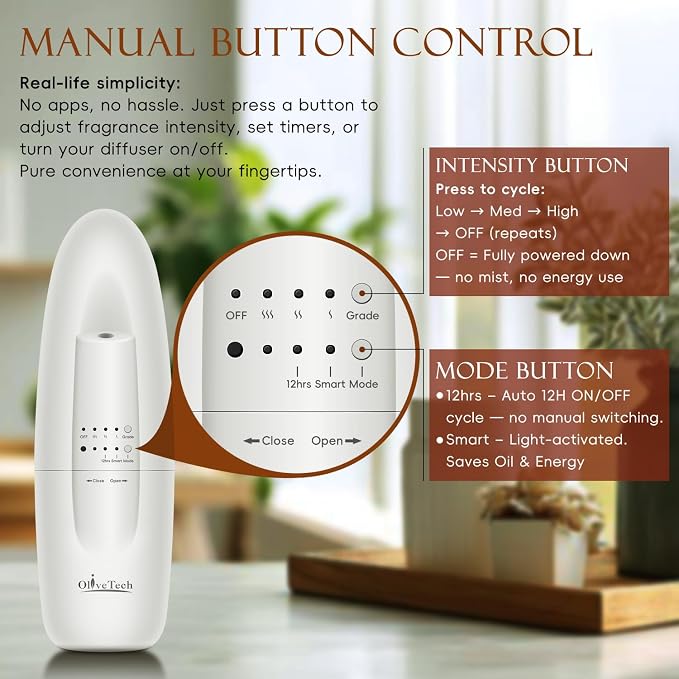 Plug in Scent Diffuser, OliveTech Waterless Essential Oil Diffuser, Cover Up to 500 Sq. Ft., Hotel Collection Diffuser, Aromatherapy Diffusers for Home, Office, 1 x 30ml Essential Oil Included