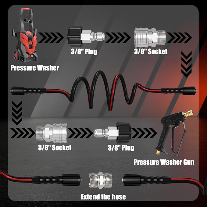 Flexible 1/4" Pressure Washer Hose 50FT,3600PSI Kink Resistant Power Washer Replacement Hose with Leak-Free M22-14mm&3/8" Quick Connect Kit,Used for Extension