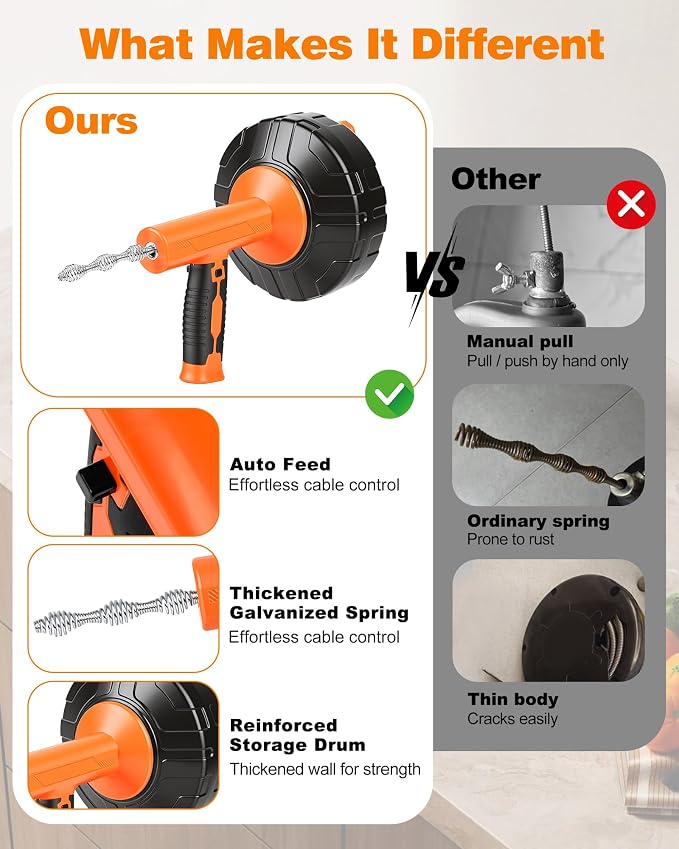 Drain Auger 25 ft, Auto Feed Plumbing Snake Hair Clog Remover with Drill Adapter, Heavy Duty Drain Cleaner Tool Kit with Gloves & Brush for Kitchen Sink Shower Bathtub Bathroom Toilet Clog Removal