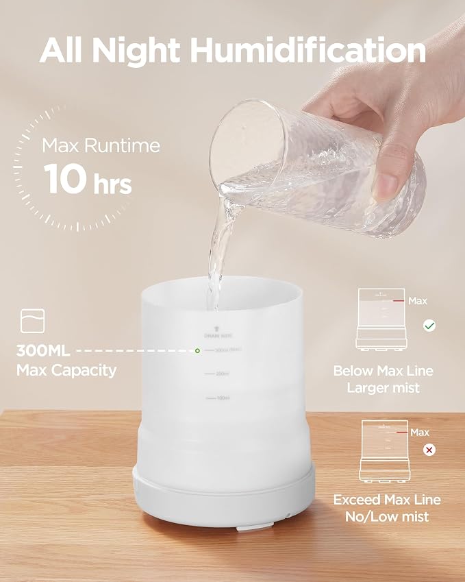 InnoGear 300ml Essential Oil Diffuser for Home Humidifier, Basic White | Aromatherapy, Cool Mist Humidifier, Ultrasonic, Large Room, Run up to 10hrs, Waterless Auto Off, 7 LED Lights, Quiet