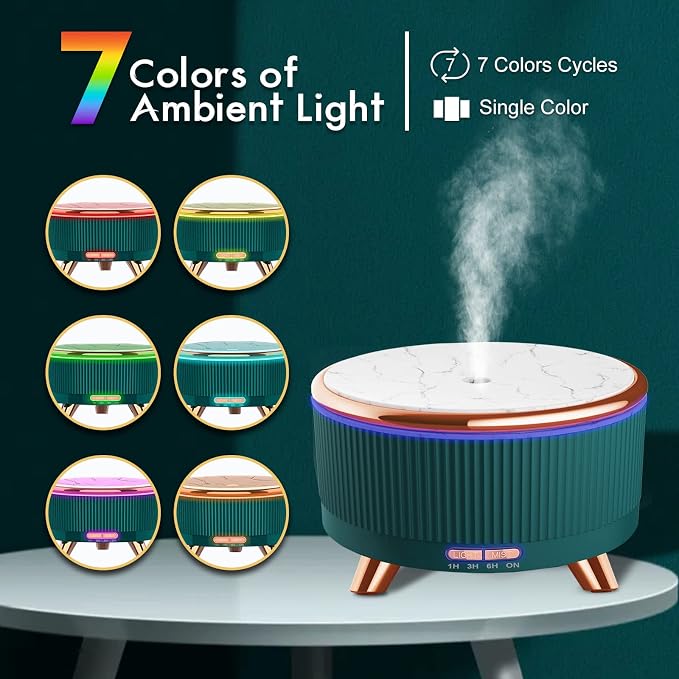 Diffusers for Essential Oils Large Room, 500ml Aromatherapy Diffuser Cool Mist Humidifier with Remote Control,7 Colors Lights & 5 Mist Mode Waterless Auto Off for Women Office Home