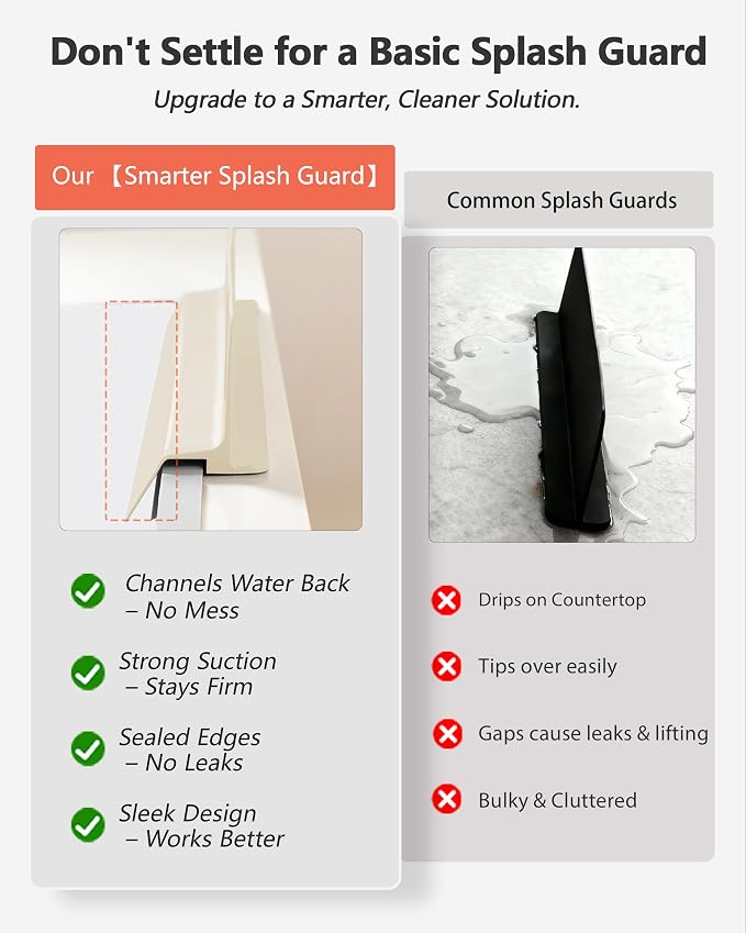 Kitchen Sink Splash Guard 23" 18" 30" Self-Draining Silicone Water Guard with High Splash Wall & Strong Suction Cups for Faucet, Countertop & Sink Edge, Keeps Sinks Dry, Dishwasher Safe,Cream