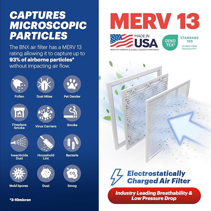 BNX TruFilter 20x22x1 Air Filter MERV 13 (6-Pack) - MADE IN USA - Electrostatic Pleated Air Conditioner HVAC AC Furnace Filters for Allergies, Pollen, Mold, Bacteria, Smoke, Allergen, MPR 1900 FPR 10