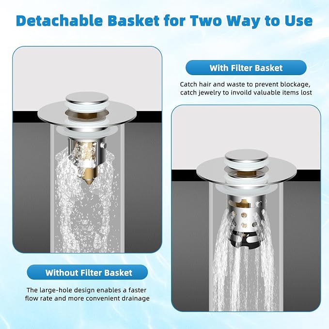 2PCS Universal Bathroom Sink Drain Strainer Hair Catcher, Chrome | Upgraded with 2-Layer Detachable Filter Basket, 4 in 1 Pop Up Drain Strainer, Anti-Clog, Fit for 1.1''~2.36'' Sinks