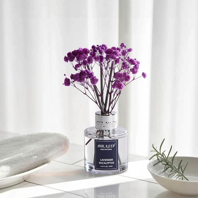Reed Diffuser Set,1.69 fl oz (50 ml) - Lavender Eucalyptus Oil Diffusers with 8 Reed Sticks,Home Fragrance Reed Diffuser for Bathroom Shelf Decor