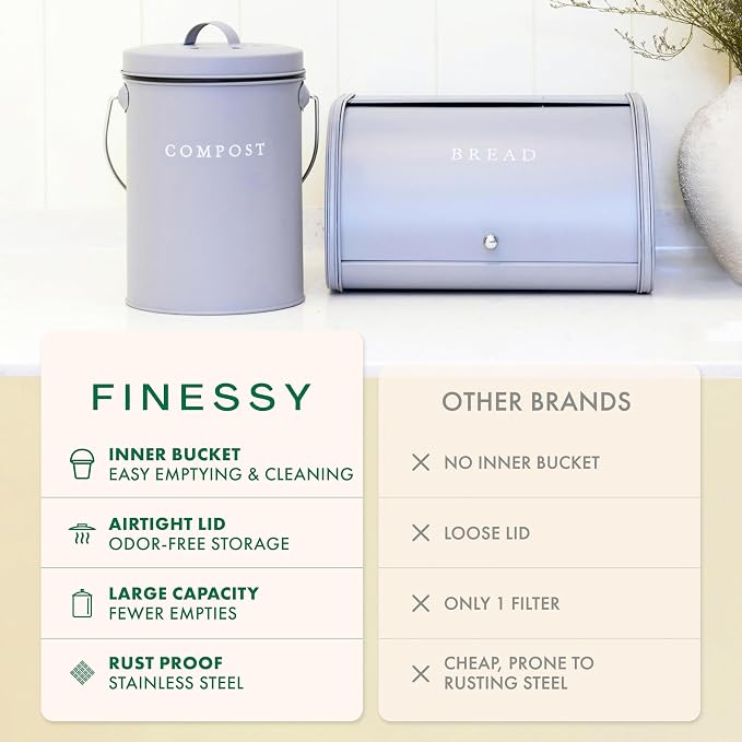 FINESSY Countertop Compost Bin with Lid Small, Indoor Kitchen Composter | 1.3 Gallon Stainless Steel Compost Bin Kitchen With Removable Inner Bucket & 2 Carbon Filters. Dishwasher Safe Composting Bin