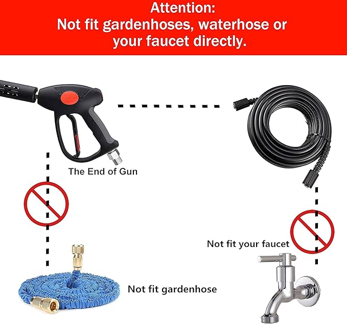 M MINGLE Replacement Pressure Washer Gun with Extension Wand, M22 Fitting | Compatible with M22 14mm/15mm Fitting, 5 Nozzle Tips, 40 Inch, 4000 PSI, for Car/Patio/Driveway Cleaning