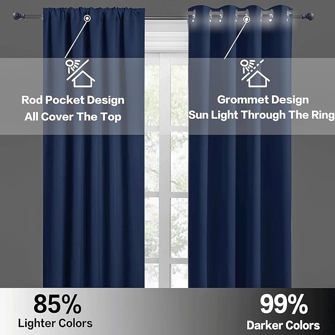 RYB HOME Bathroom Curtains Privacy - Blackout Curtains Small Window Short Drapes for Kitchen Bedroom Living Room Kids Nursery Room RV, W 52 x L 36 inch per Panel, Navy, 2 Pcs