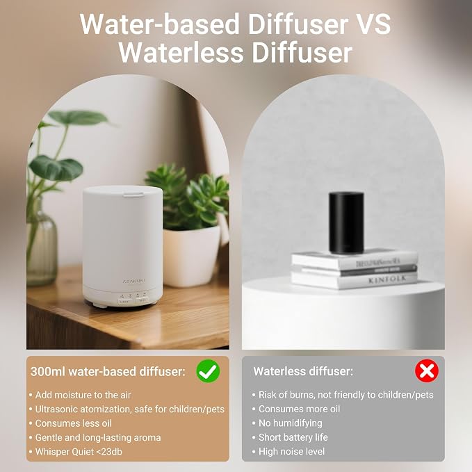 ASAKUKI Essential Oil Diffuser for Home 300 ml Quiet | Automatic Shut-Off, Aromatherapy Diffuser, 7 LED Lights for Living Room, Kitchen, Bedroom, Hotel - Pure White