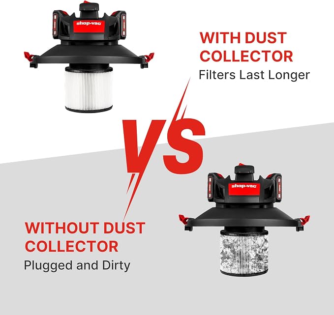 Shop-Vac 5430050 Dust Collector, Fits 5 Gallon Bucket(Sold Separately), Easy Disposal of Dust & Debris, Elbow Fittings, 2-1/2" Hose and Metal Filter Included | 2-1/2" Hose and Metal Filter Included, Easy Disposal of Dust & Debris, Elbow Fittings