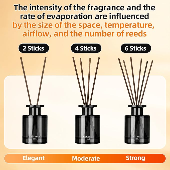 Reed Diffusers for Home 5.1 fl oz (150 ml) Diffuser for Bathroom Freesia | Reed Diffuser Sets Bathroom Decor Diffusers Non-Toxic Essential Oil Long Lasting Home Fragrance with Reed Diffuser Sticks