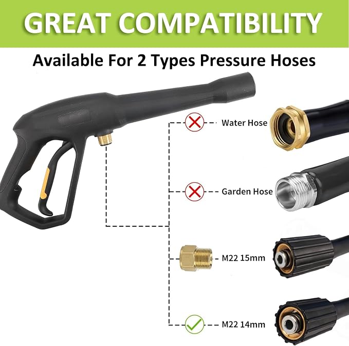 Bear Force Replacement Spray Gun with Extension Wand & M22-15 Connector, Compatible with Some of Ryobi, Greenworks, Craftsman, Kar-cher, Westinghouse, LWQ Electric Pressure Washer Max 1900 PSI