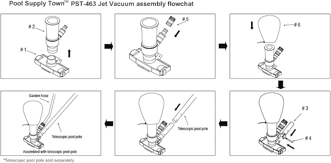 Pool Spa Jet Vacuum Cleaner w/Brush for Frame Above Ground/Inflatable Pools, Spa, Hot Tub Vacuuming, Use Water Pressure from Garden Hose to Vacuum (Use with A Telescopic Pool Pole, Not Included)