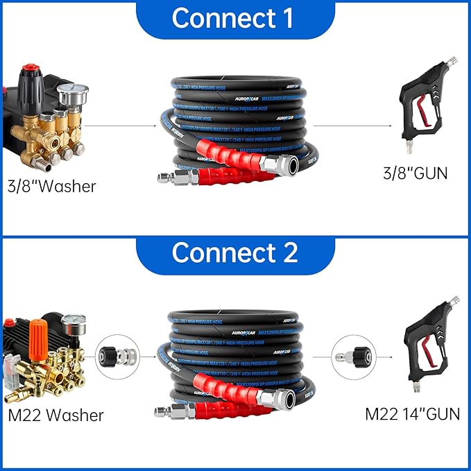 3/8'' Pressure Washer Hose 25FT, Kink Resistant High Tensile Wire Braided Power Washer Hose for Hot and Cold Water with 2 Pcs M22-14mm 3/8" Quick Connect Kit, 5200PSI Commercial Industrial Grade