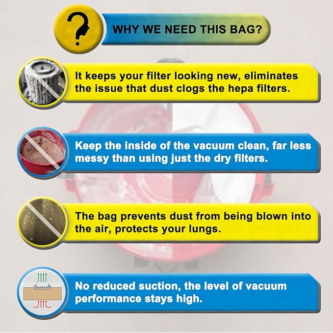 15 Pack 91964 Type D Shop Vac Bags for 4 Gallon Wet/dry Vacuums | Fit 4 Gal All-Around Plus, E87 Series & FloorMaster Vacuum Cleaners, Part# 9196400 9196433, 2-Layer Filtration Material