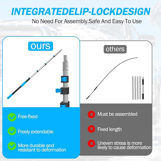 26FT Reach Telescopic Extension Pole, 5-20FT Paint Roller Extension Pole with Flip-Lock Design, Aluminum Alloy Threaded Head for Painting Cleaning Dusting & Window Washing Tools