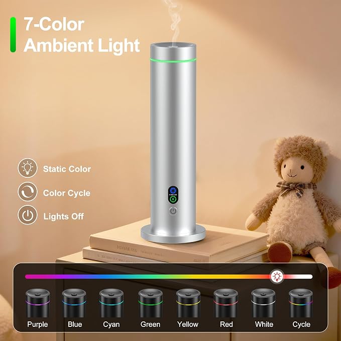 Waterless Diffuser, Essential Oil Diffuser, 1000 Sq.Ft Coverage Scent Diffuser – Plug-in Only, Adjustable Mist, Remote, Mood Lights for Home & Office, Large Room, Hotel, Silver