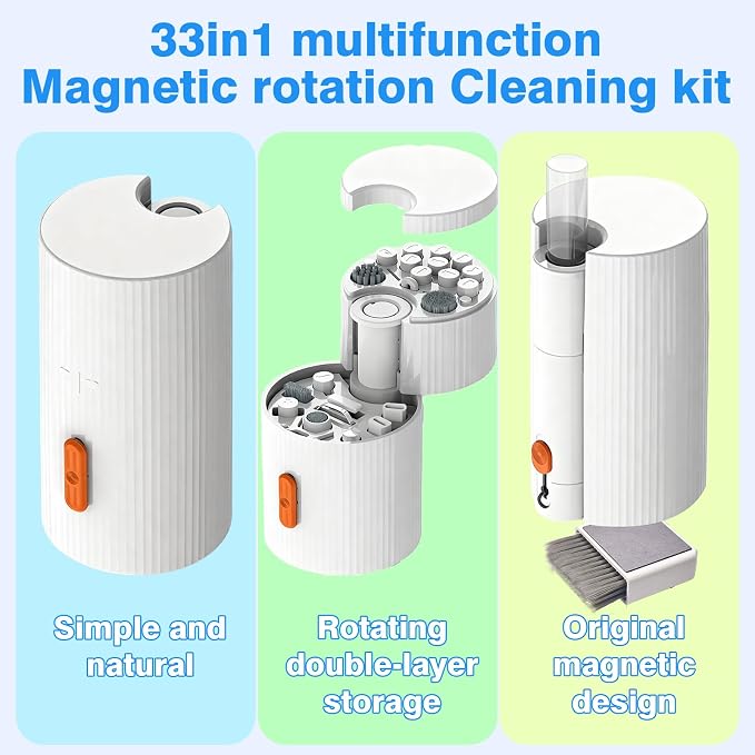 33-in-1 Multi-Functional Cleaning Kit Tool for Electronics inlcuding Headphones,Mobile Phones,Computer,Monitor,Lens and etc, Compact and Portable Design
