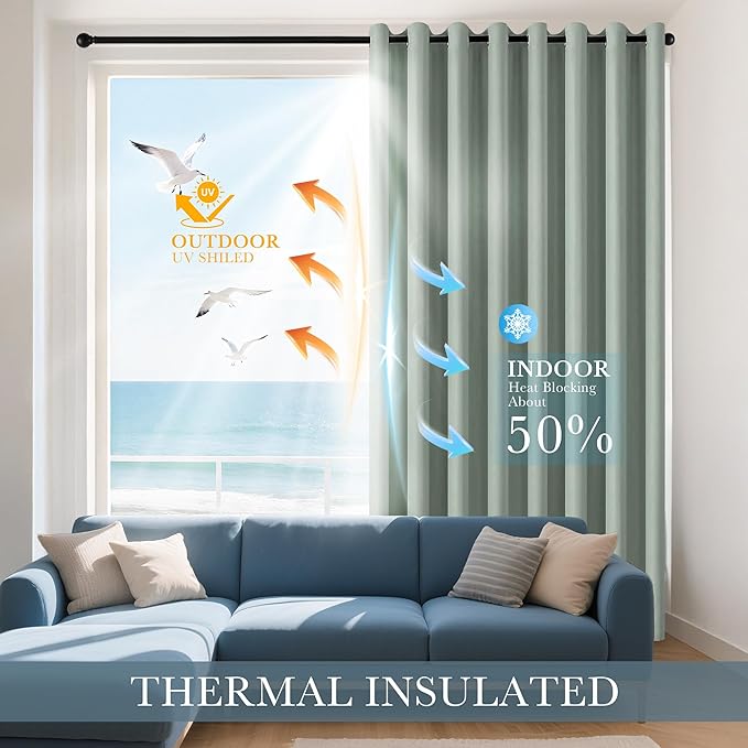 PONY DANCE Sage Green Blackout Curtains for Bedroom 63 Inch Length 2 Panels Set, Thermal Insulated Energy Saving Grommet Top Window Treatment Drapes for Living Room, W34 x L63 Inch