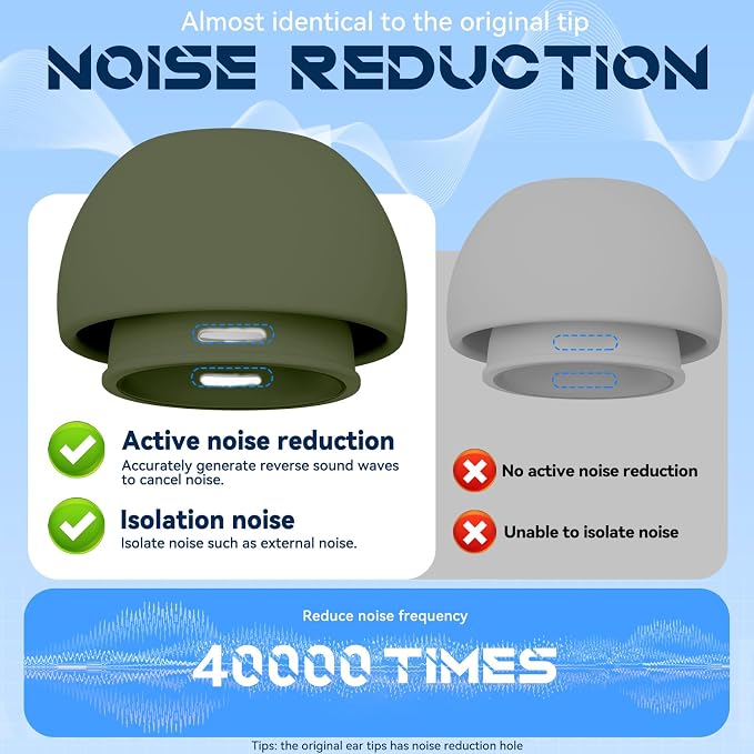 Inesore 4 Pairs Replacement Ear Tips for AirPods Pro 2nd/1st (Dark Green) | with Noise Reduction Hole & Built-in dust Guard Screen,Silicone,with Portable Storage Box & Cleaner Pen,4 Size (XS/S/M/L)