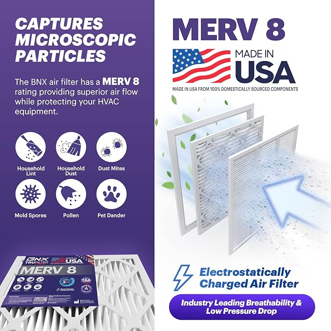 BNX TruFilter 20x20x1 Air Filter MERV 8 (6-Pack) - MADE IN USA – Dust & Pet Defense Electrostatic Pleated Air Conditioner HVAC AC Furnace Filters for Dust, Pet, Mold, Pollen MPR 600 – 700 & FPR 5