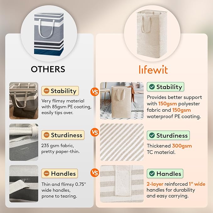 Lifewit 3 Pack Laundry Hamper Large Collapsible Laundry Baskets, Freestanding Waterproof Clothes Hamper with Easy Carry Handles in Laundry Room Bedroom Bathroom College Dorm for Adults, Black, 3 x 80L