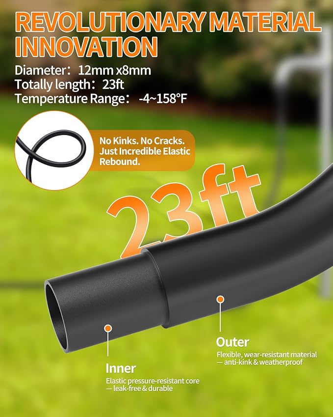 Cordless Pressure Washer Battery Powered; 1200PSI Brushless Power Washer | Brushless Motor; 3 Power Level Adjustable; 6-IN-1 Nozzle; 23FT Elastic Hose; Washer for Car, Home, Patio, Driveway