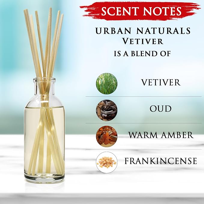 Reed Diffuser Set, Vetiver - Bathroom Shelf Décor | Home Fragrance, MAN CAVE: Vetiver, Oud, Warm Amber & Frankincense. An Elegant