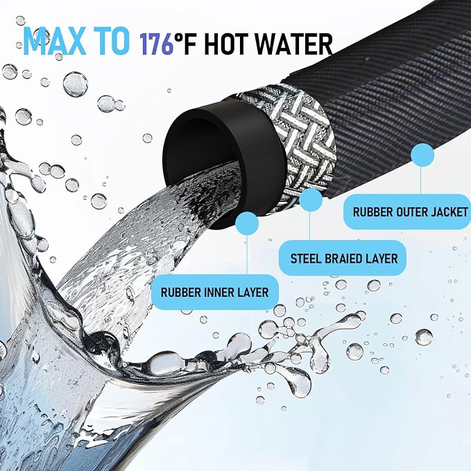 Hourleey 50FT Pressure Washer Hose with 3/8 Inch Quick Connect, High Tensile Wire Power Washer Hose, 4000 PSI