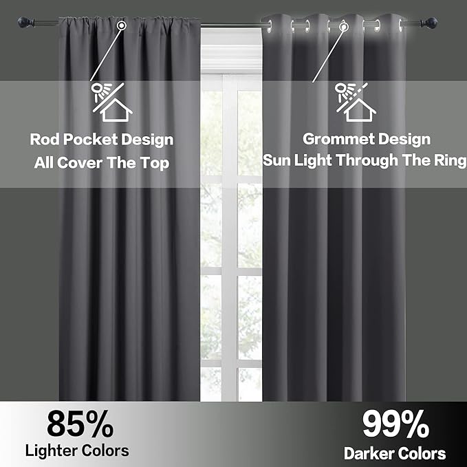 RYB HOME Mini Curtains for Small Window, Blackout Privacy Short Curtains Drapes Energy Efficient Shades for RV Camper Cafe Bathroom, W29 x L45 inches, Set of 2, Grey