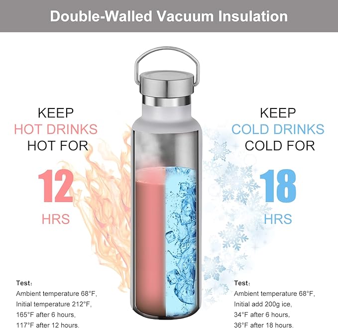 Neihepal White Stainless Steel Water Bottles,20 Ounce Vacuum Insulated Double Wall Travel Bottle with Leak Proof Lid of Handle,Metal Reusable Standard Mouth Flask Thermoses for School,Hikers,Gift
